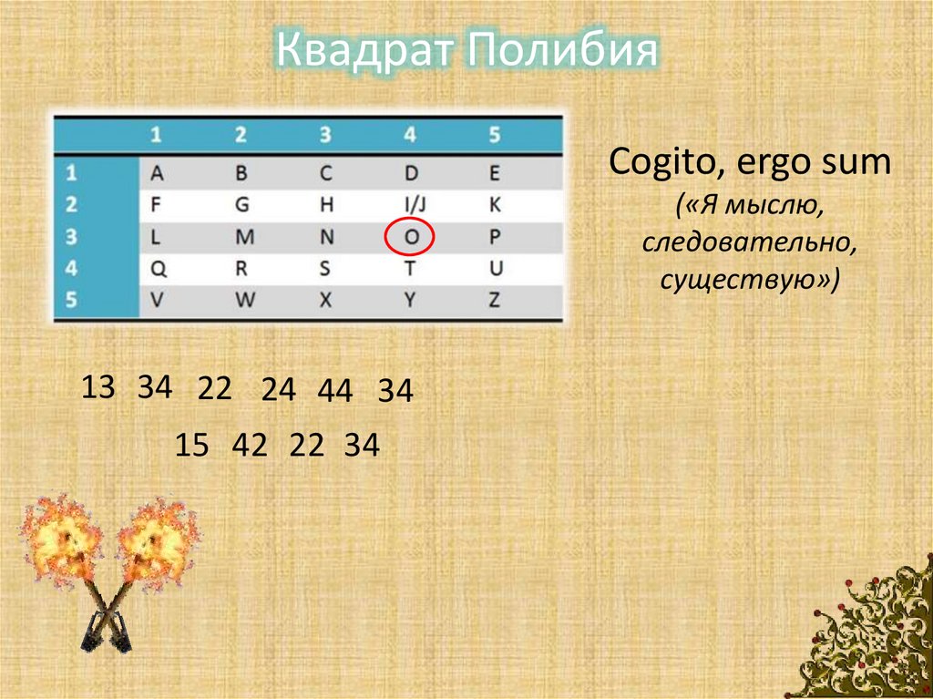 Квадрат Полибия