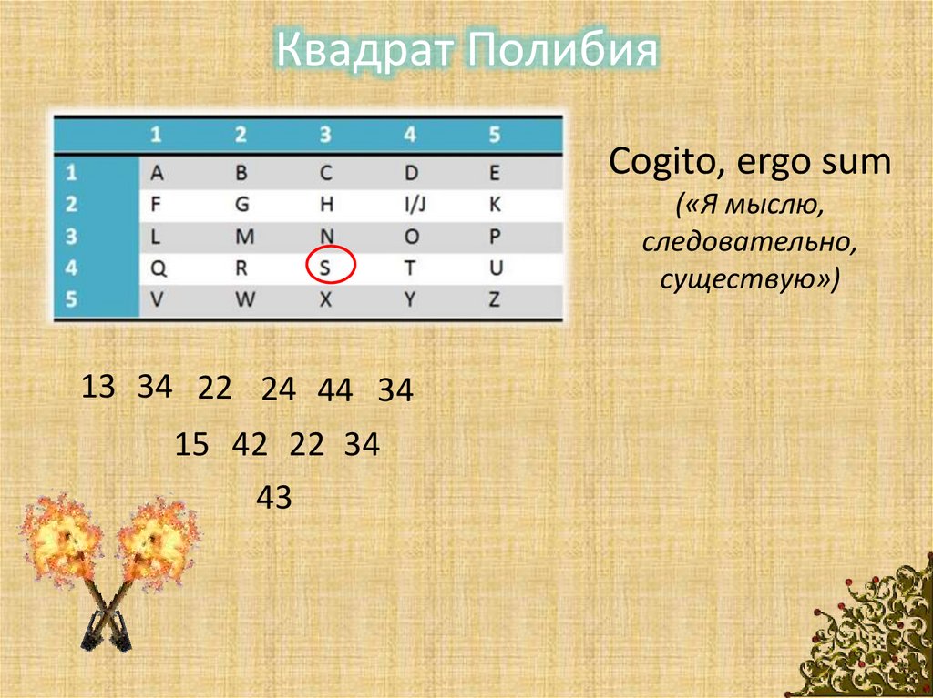 Квадрат Полибия