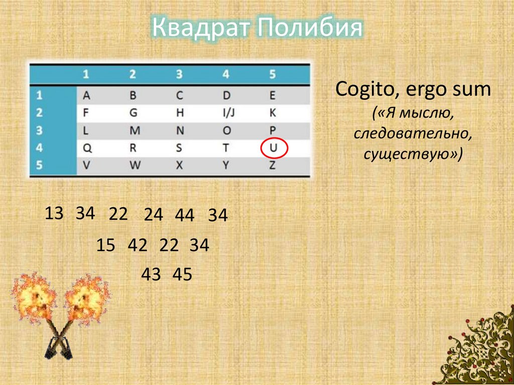 Квадрат Полибия