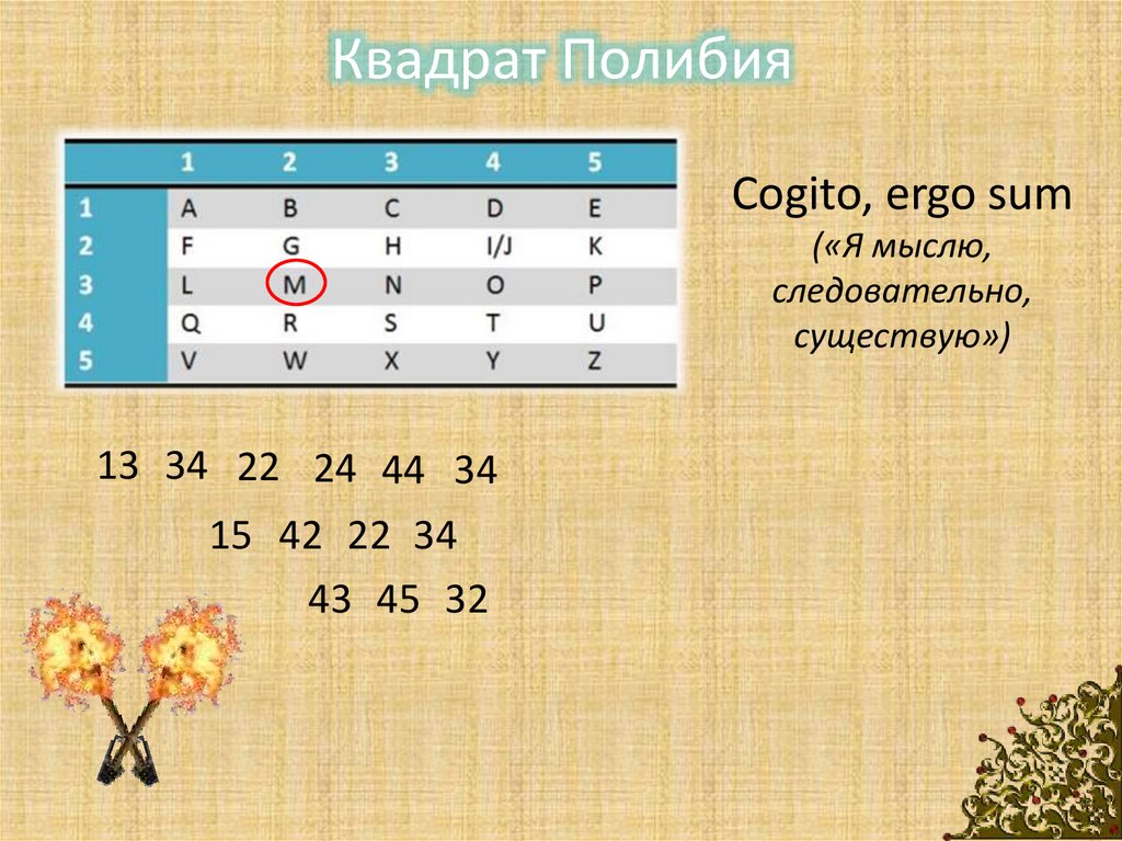 Квадрат Полибия