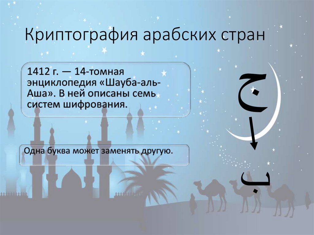 Криптография арабских стран