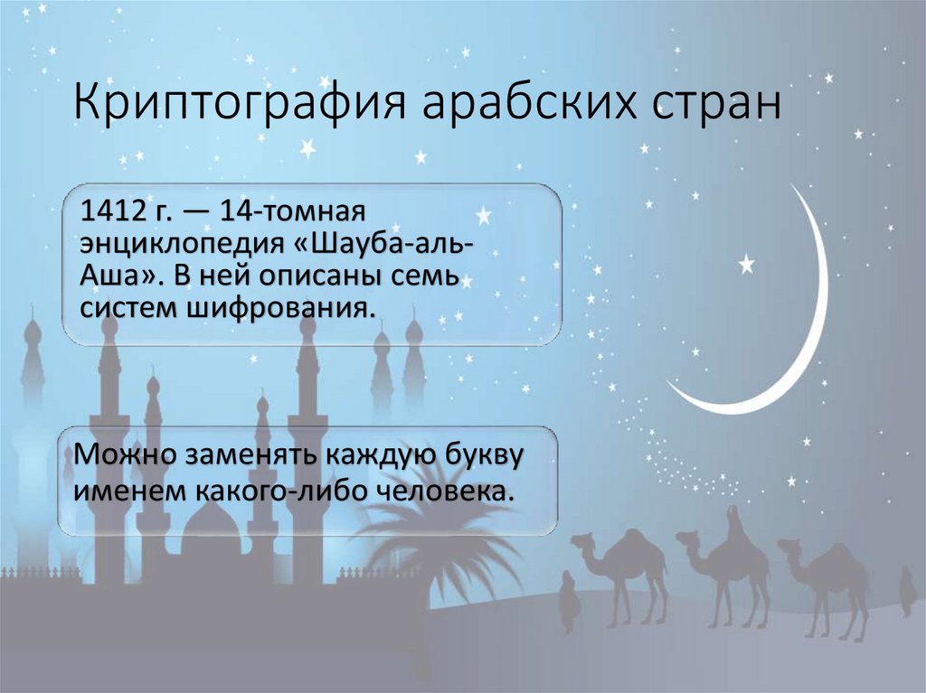 Криптография арабских стран