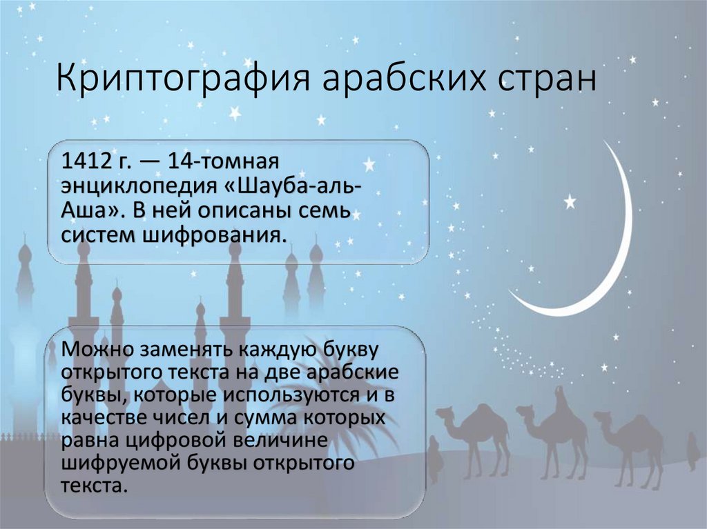 Криптография арабских стран