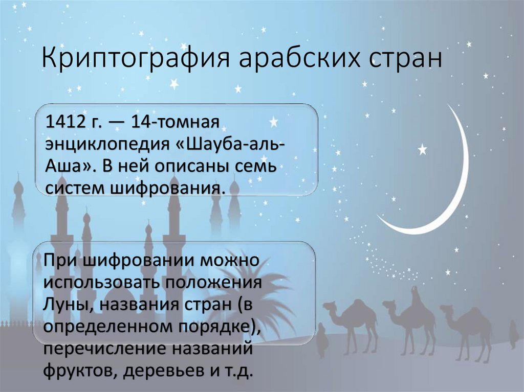 Криптография арабских стран