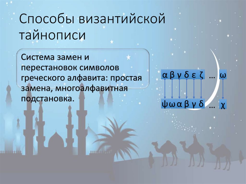 Способы византийской тайнописи