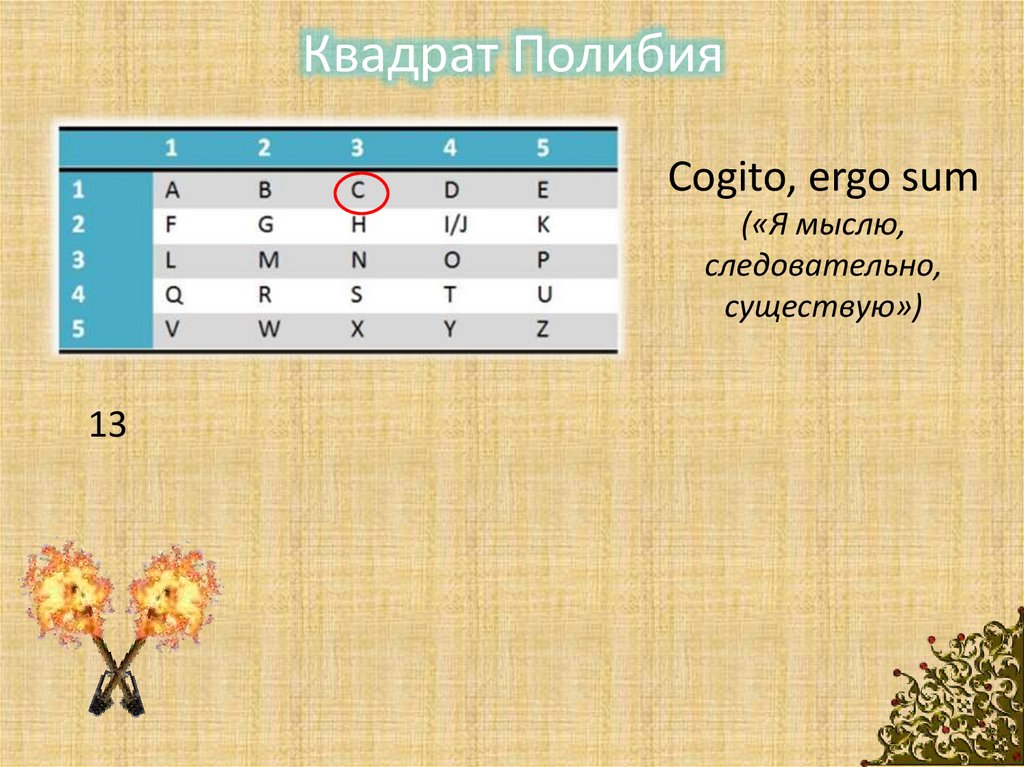 Квадрат Полибия