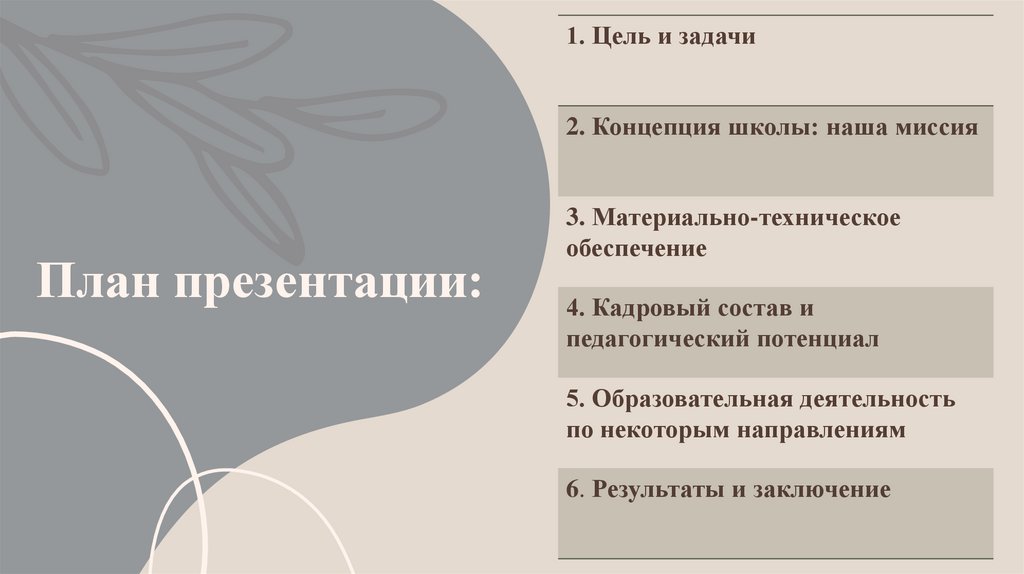 План презентации: