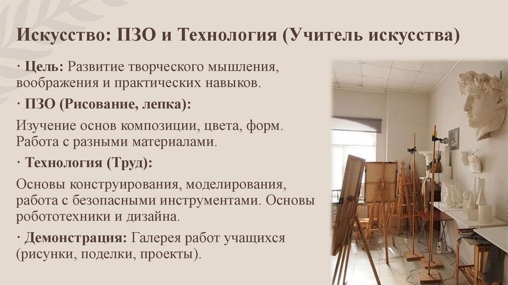 Искусство: ПЗО и Технология (Учитель искусства)
