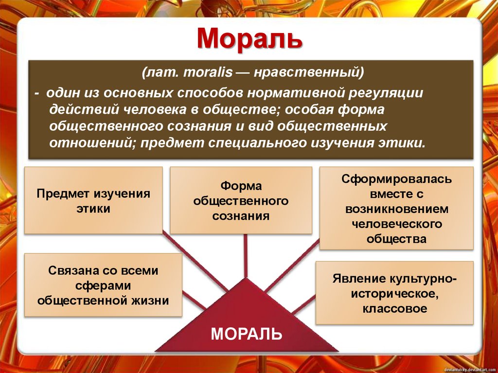 Мораль