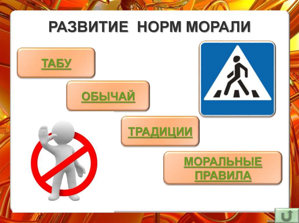 РАЗВИТИЕ НОРМ МОРАЛИ