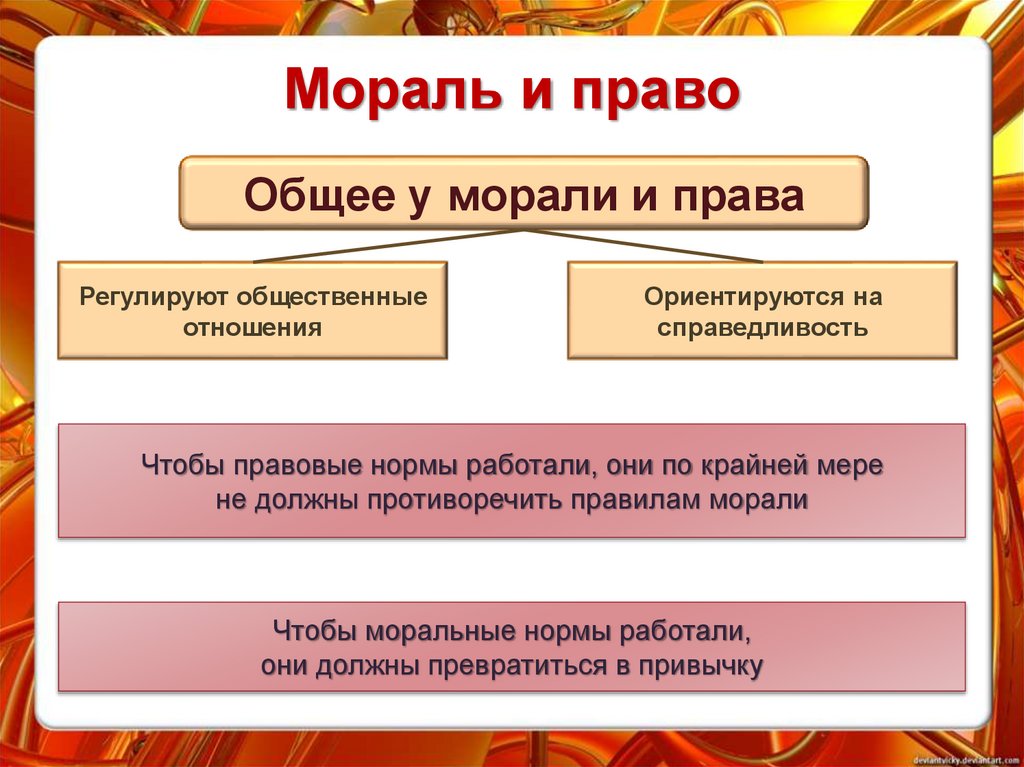 Мораль и право