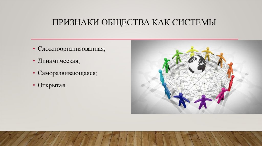 Признаки общества как системы
