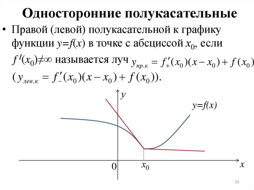 Односторонние полукасательные