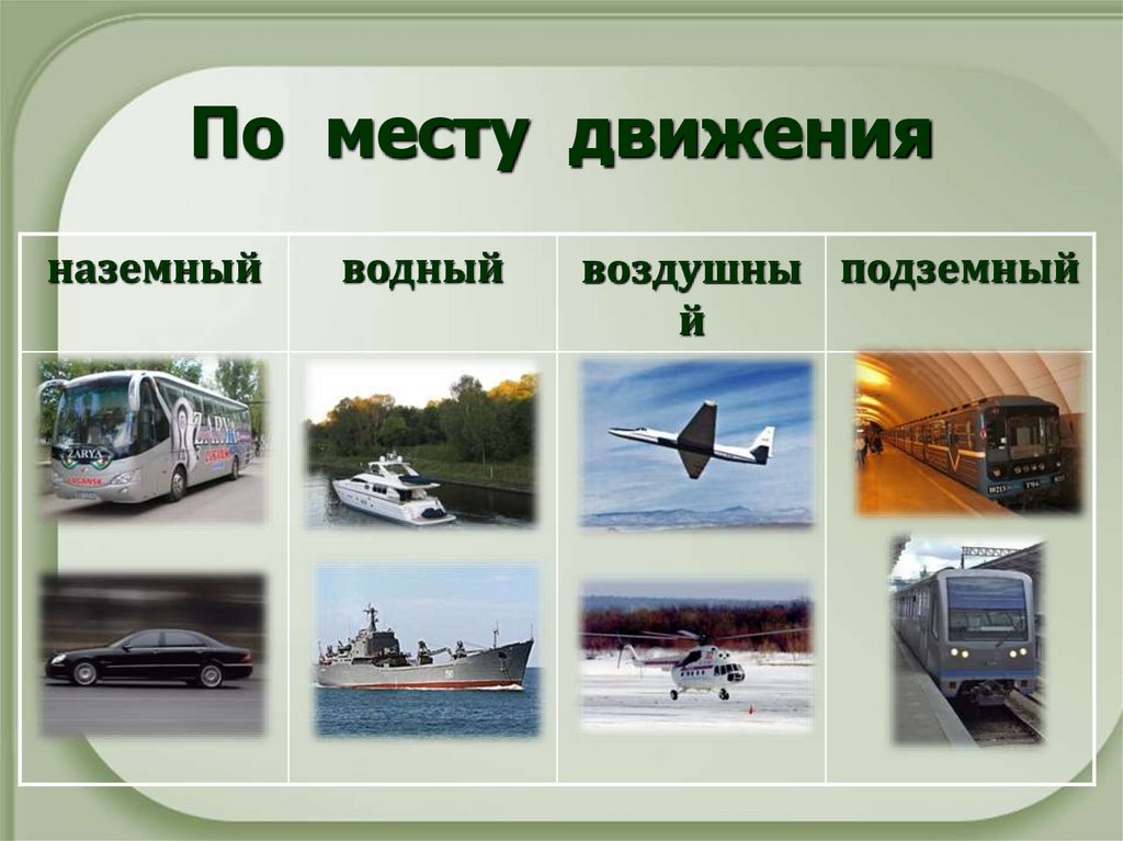 По месту движения