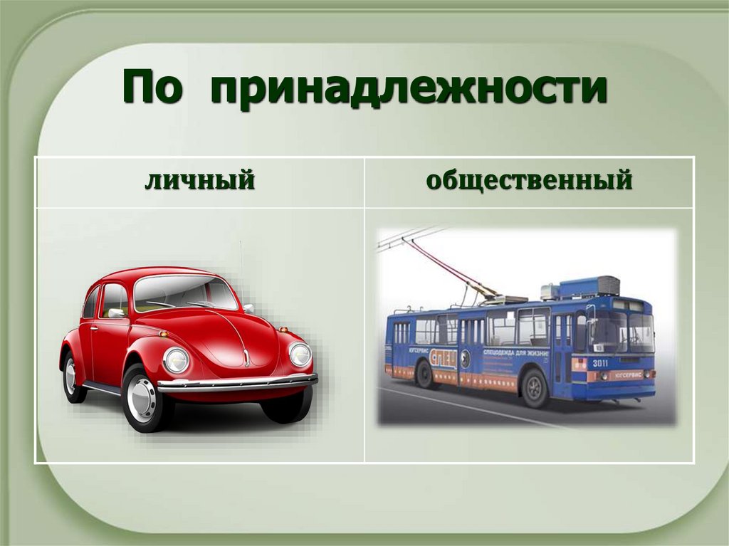 По принадлежности