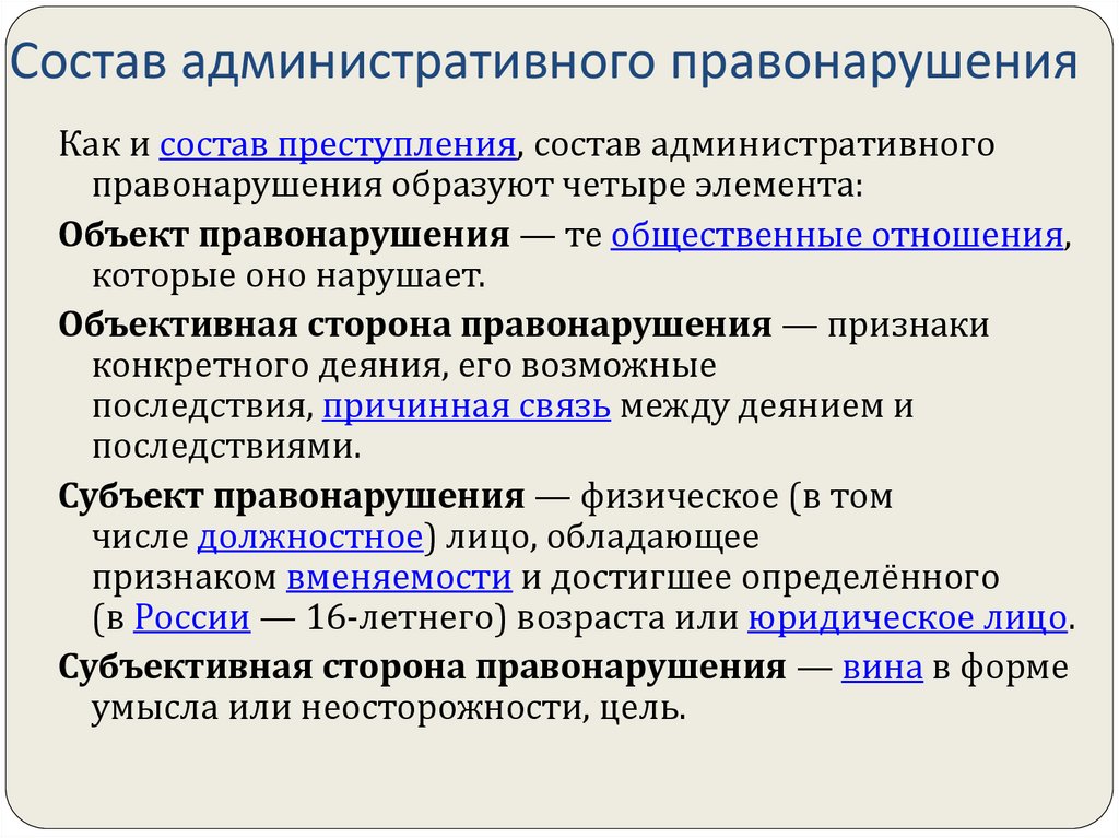 Состав административного правонарушения