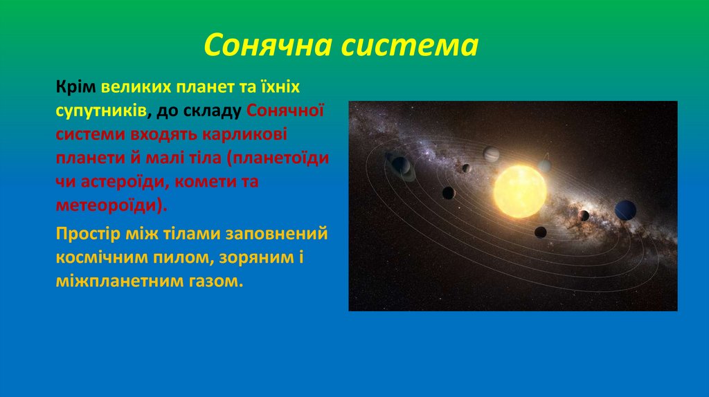 Сонячна система