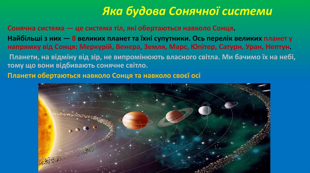 Яка будова Сонячної системи