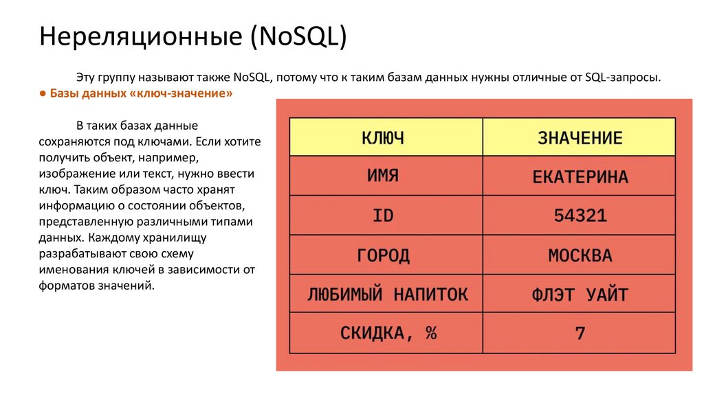 Реляционная модель
