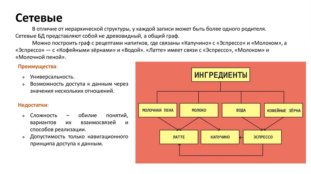 Иерархическая модель