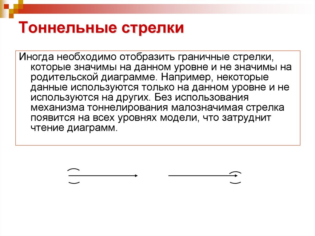 Тоннельные стрелки