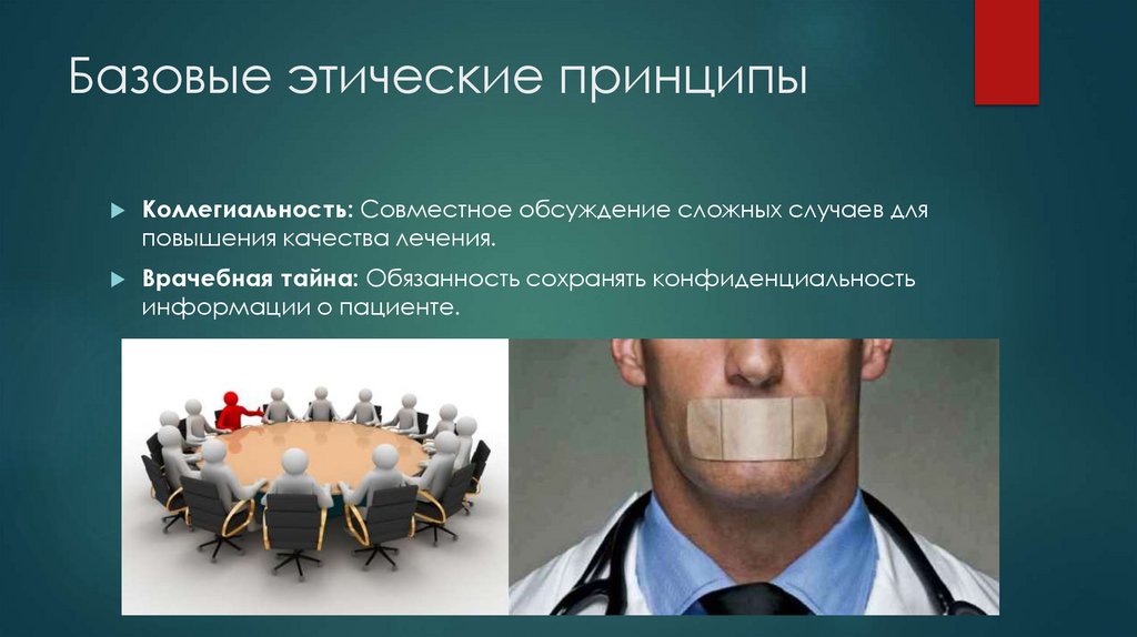 Базовые этические принципы