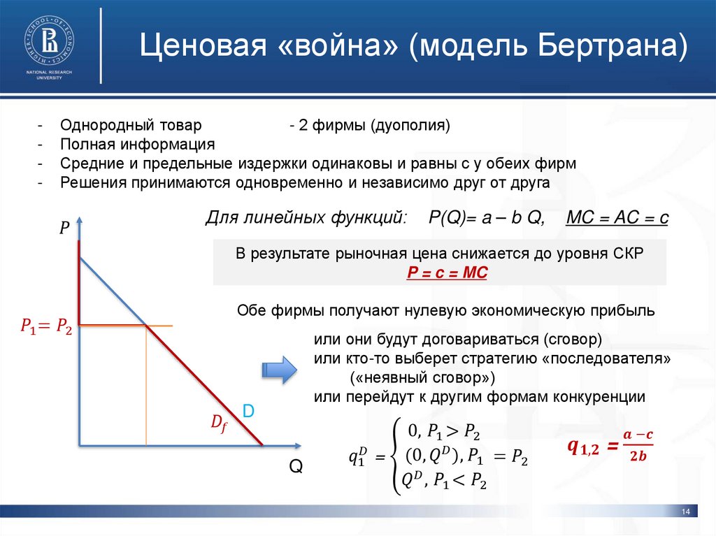 Ценовая «война» (модель Бертрана)