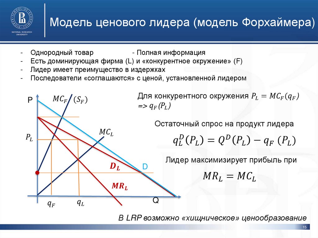 Модель ценового лидера (модель Форхаймера)