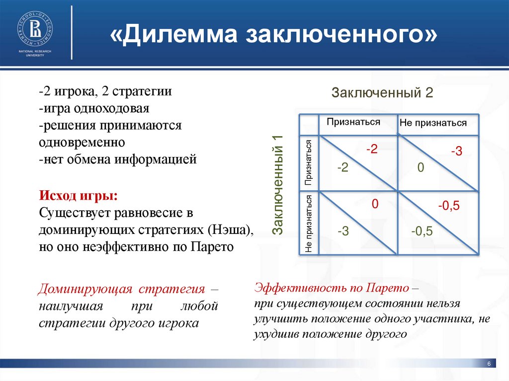 «Дилемма заключенного»