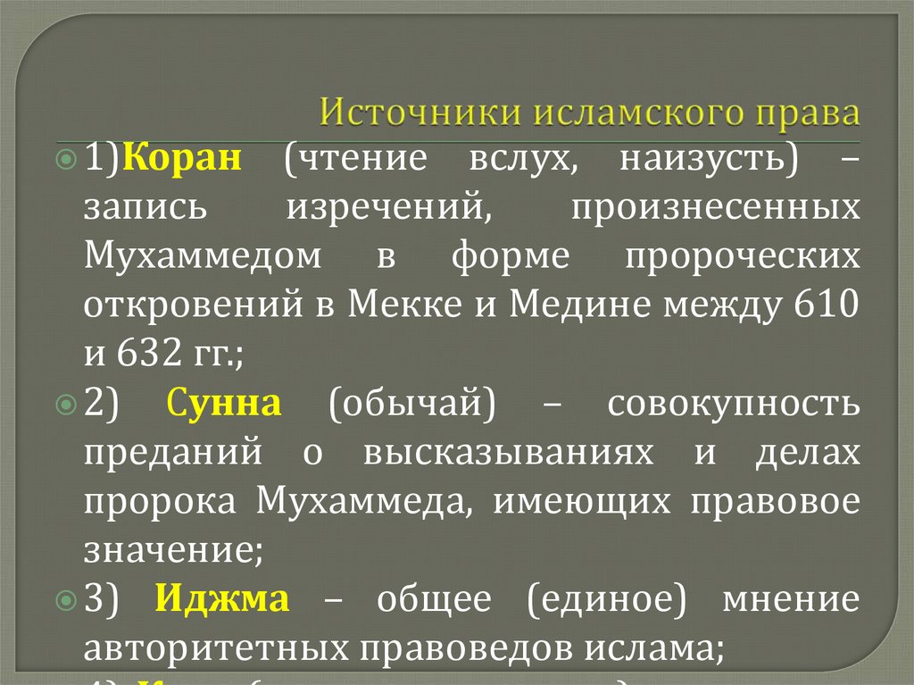 Источники исламского права