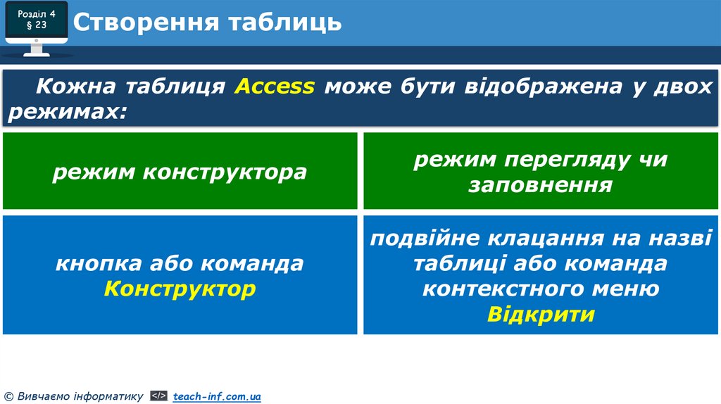 Створення таблиць