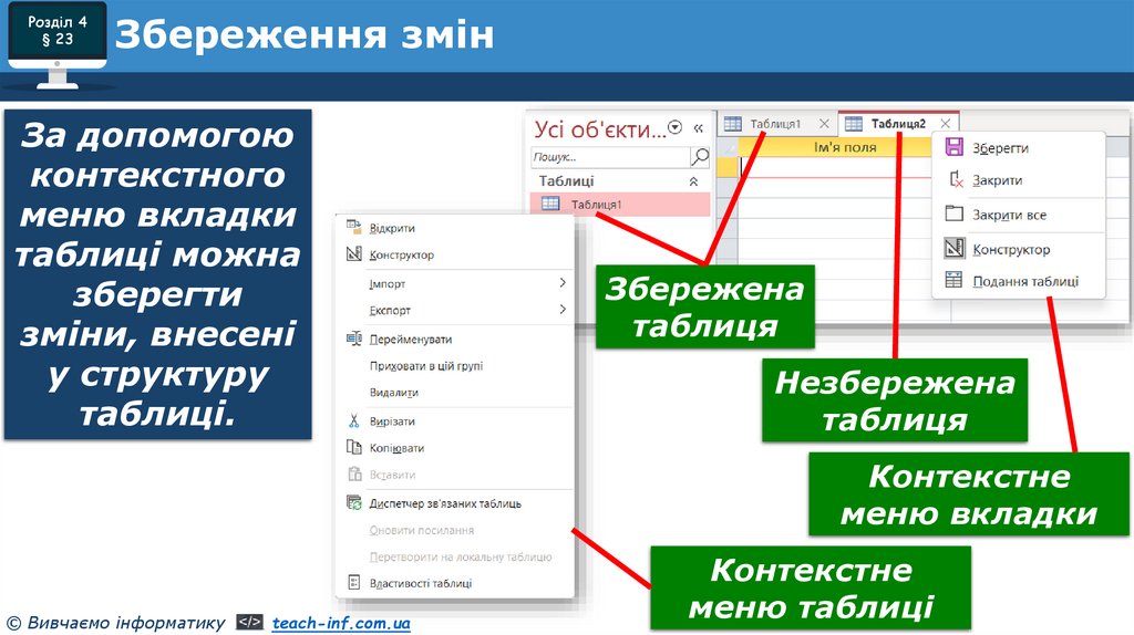 Збереження змін