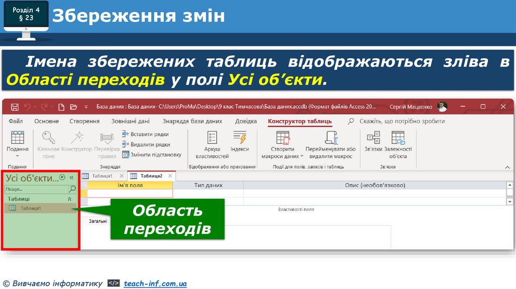 Збереження змін