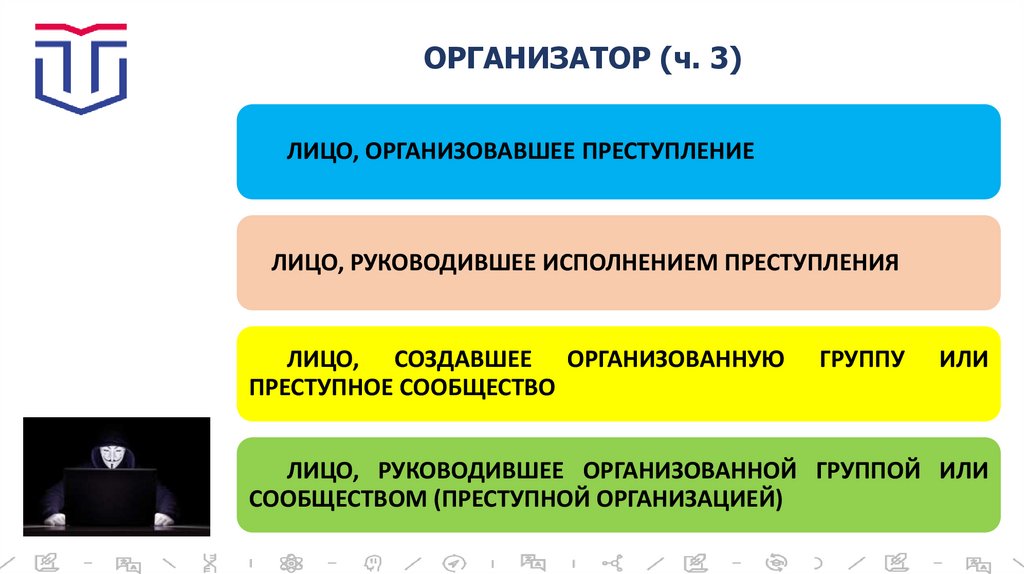 ОРГАНИЗАТОР (ч. 3)
