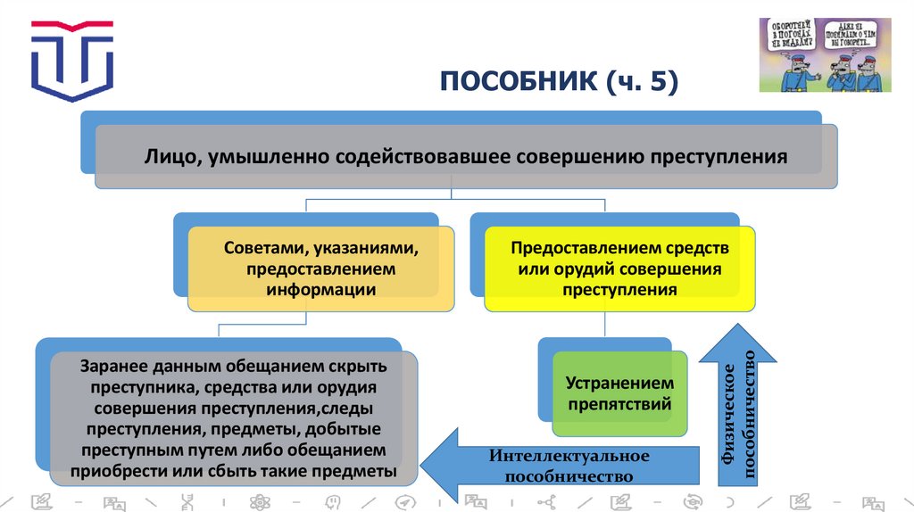 ПОСОБНИК (ч. 5)
