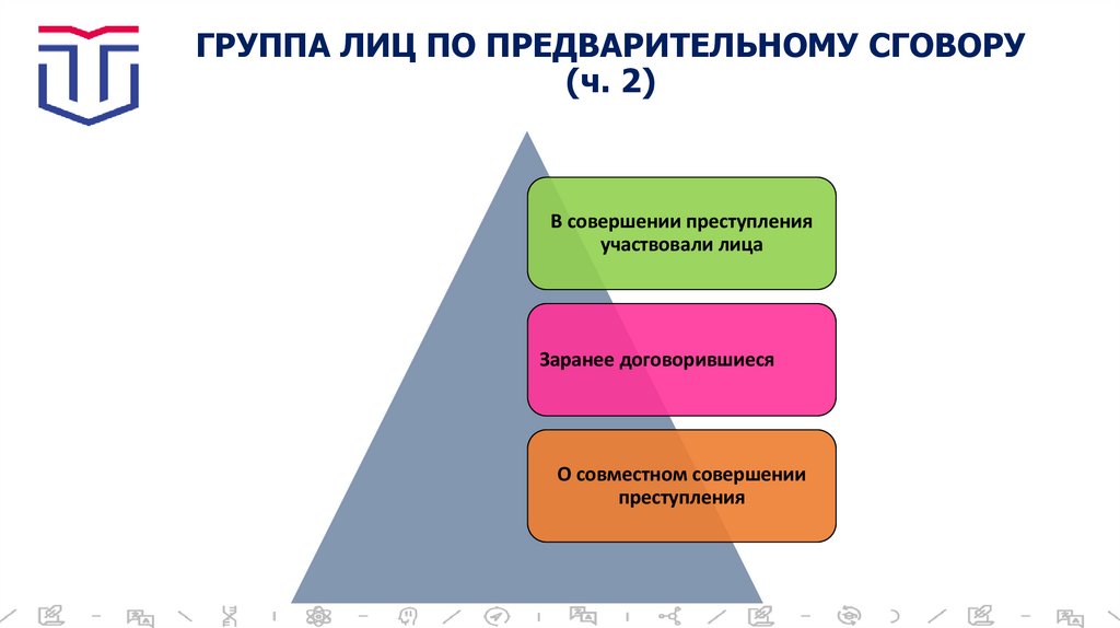 ГРУППА ЛИЦ ПО ПРЕДВАРИТЕЛЬНОМУ СГОВОРУ (ч. 2)