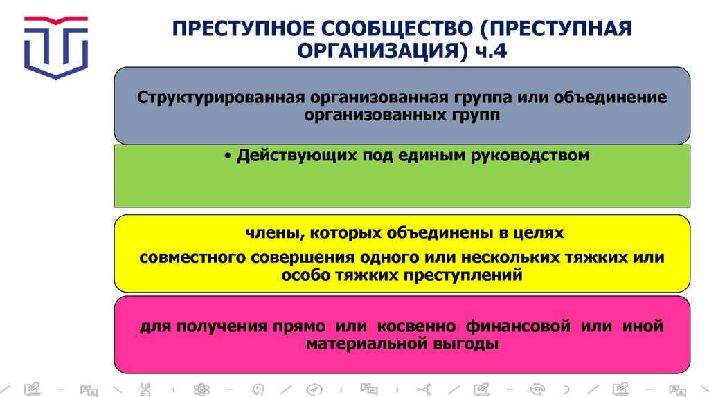 ПРЕСТУПНОЕ СООБЩЕСТВО (ПРЕСТУПНАЯ ОРГАНИЗАЦИЯ) ч.4