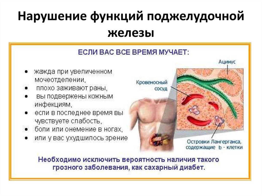 Нарушение функций поджелудочной железы