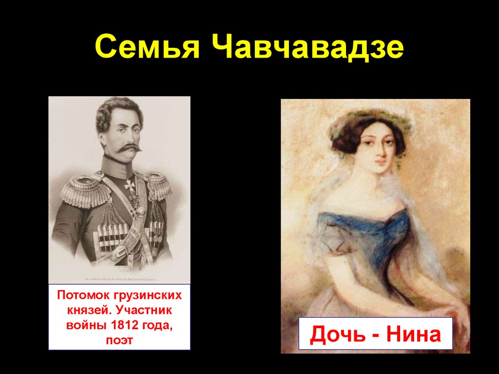 Семья Чавчавадзе