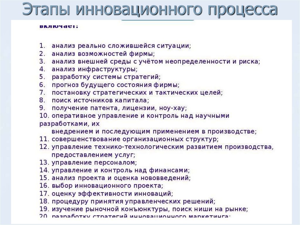Этапы инновационного процесса
