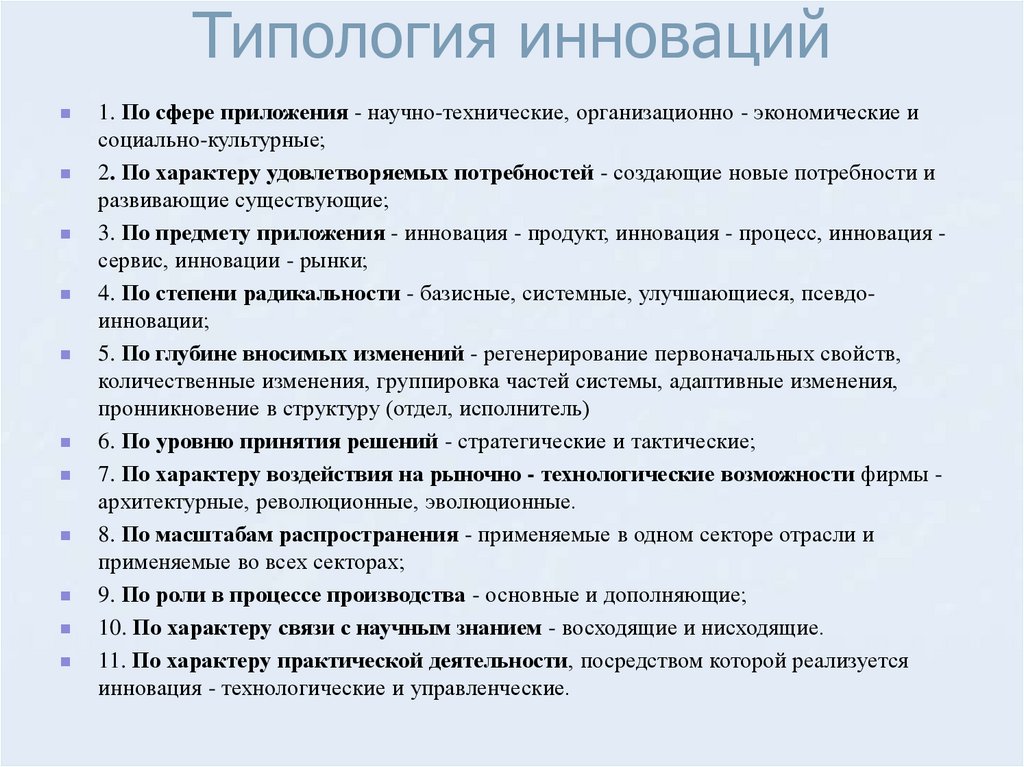 Типология инноваций