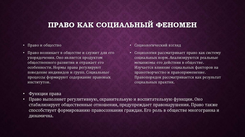 Право как социальный феномен