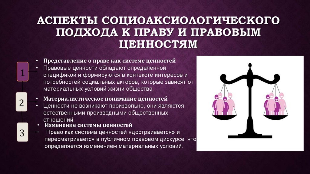 Аспекты Социоаксиологического подхода к праву и правовым ценностям