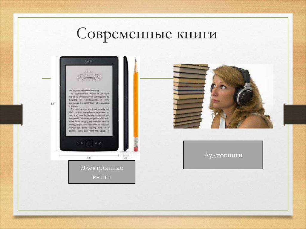 Современные книги