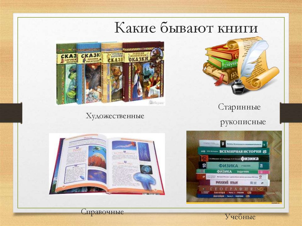 Какие бывают книги