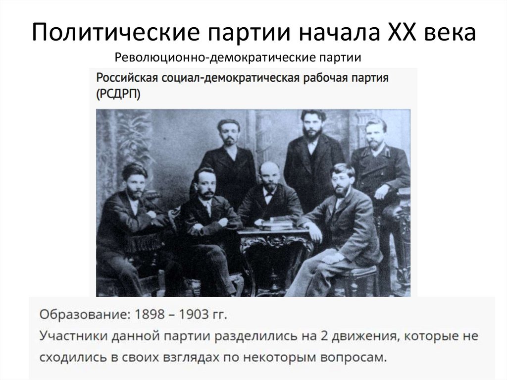 Политические партии начала ХХ века