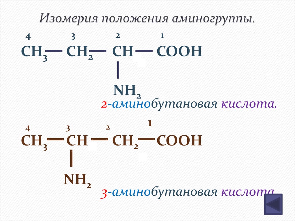 Изомерия положения аминогруппы.