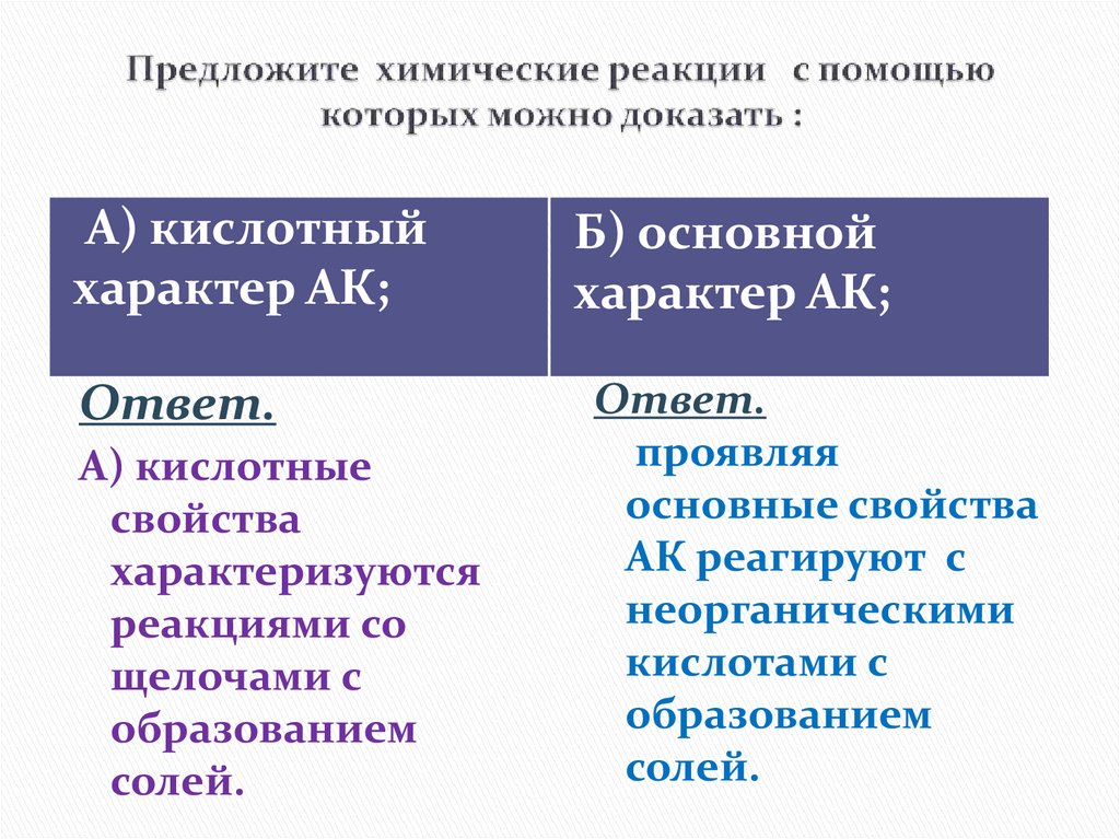 Предложите химические реакции с помощью которых можно доказать :