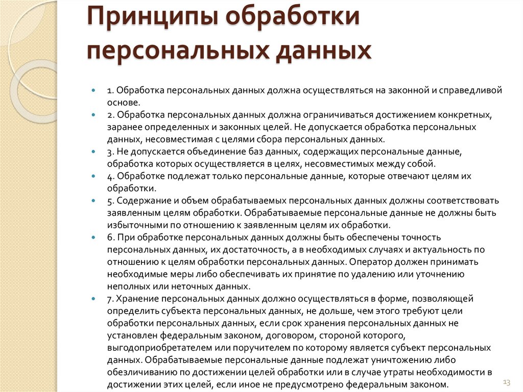 Принципы обработки персональных данных