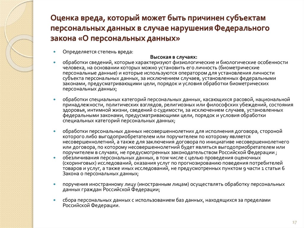 Оценка вреда, который может быть причинен субъектам персональных данных в случае нарушения Федерального закона «О персональных